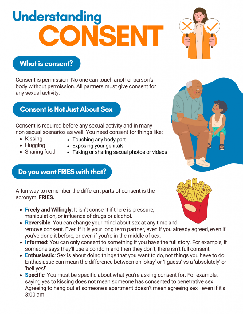 Consent fact sheet page 1