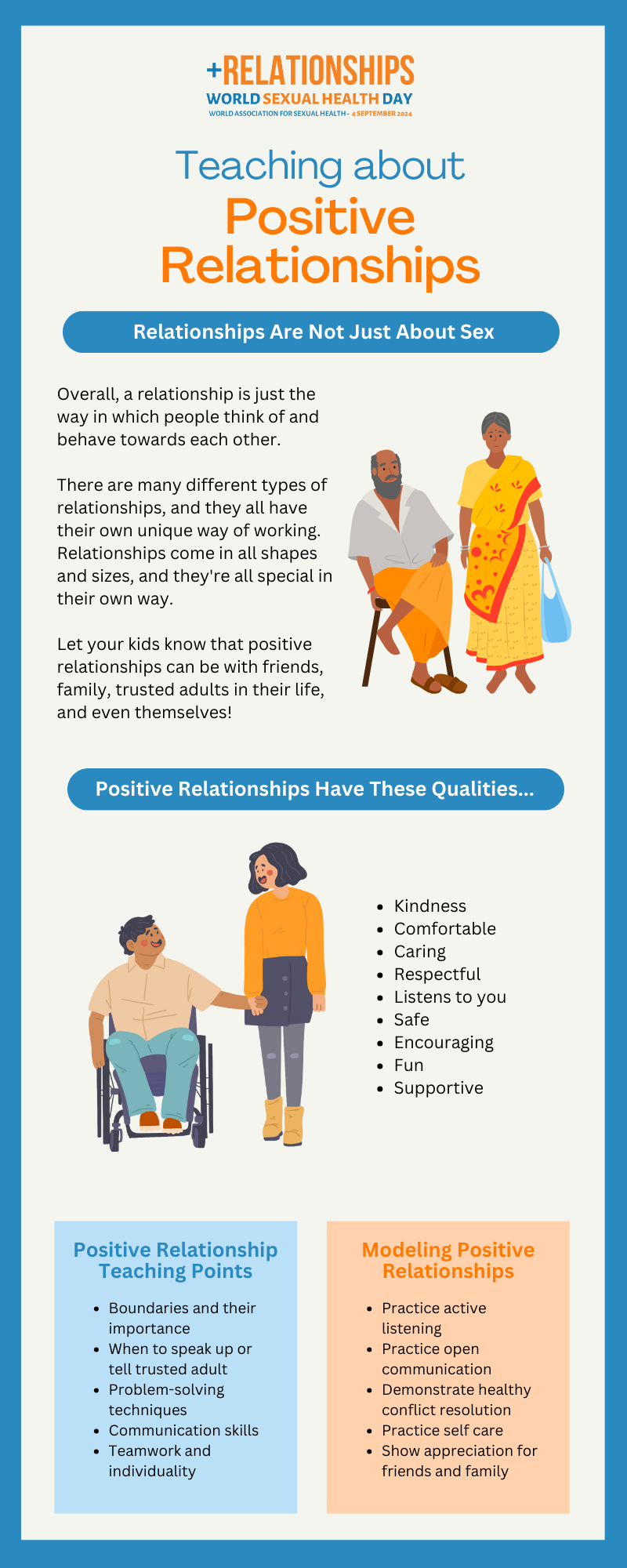 Positive relationships infographic front
