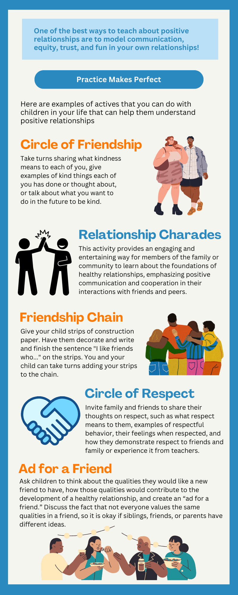 Positive relationships infographic back